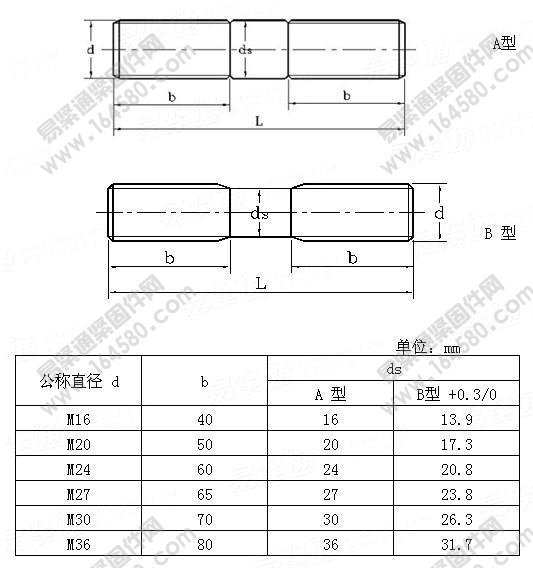 JB 4707-2000 等长双头螺栓.jpg