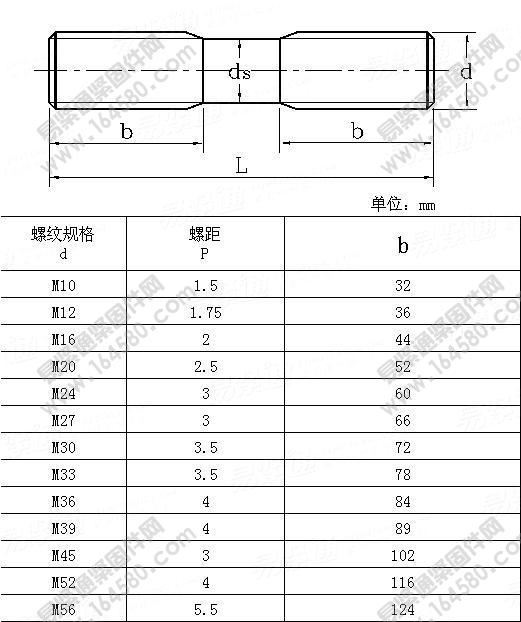 HG 20613-2009 等长双头栓.jpg
